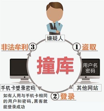 新澳门正版免费大全,实地数据验证策略_领航款68.676