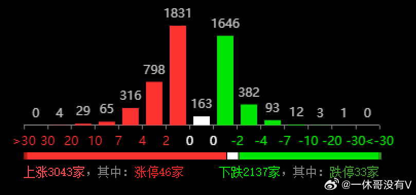 一2O24年11月25日-'330期澳门开结果,效能解答解释落实_Prestige90.639