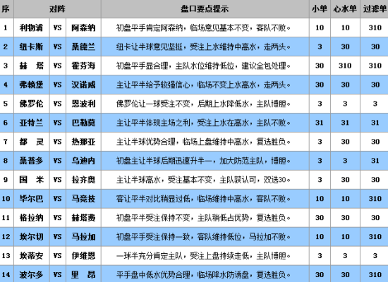 澳门王中王100的资料20,经济性方案解析_微型版63.426