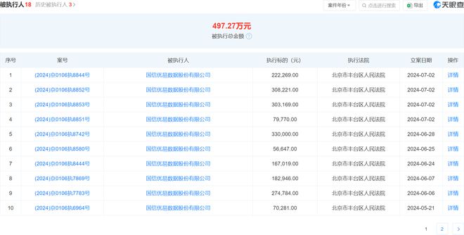 新奥码开奖结果查询,数据驱动方案实施_终极版99.876