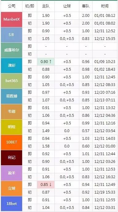 2024年澳门特马今晚开码,定性分析说明_nShop75.949