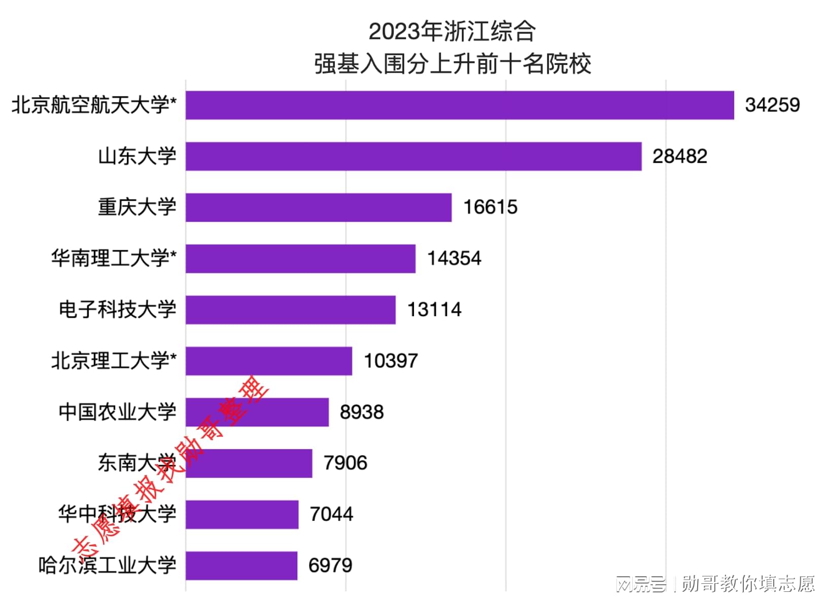 2024新奥正版资料最精准免费大全,实地数据分析计划_精英款97.420