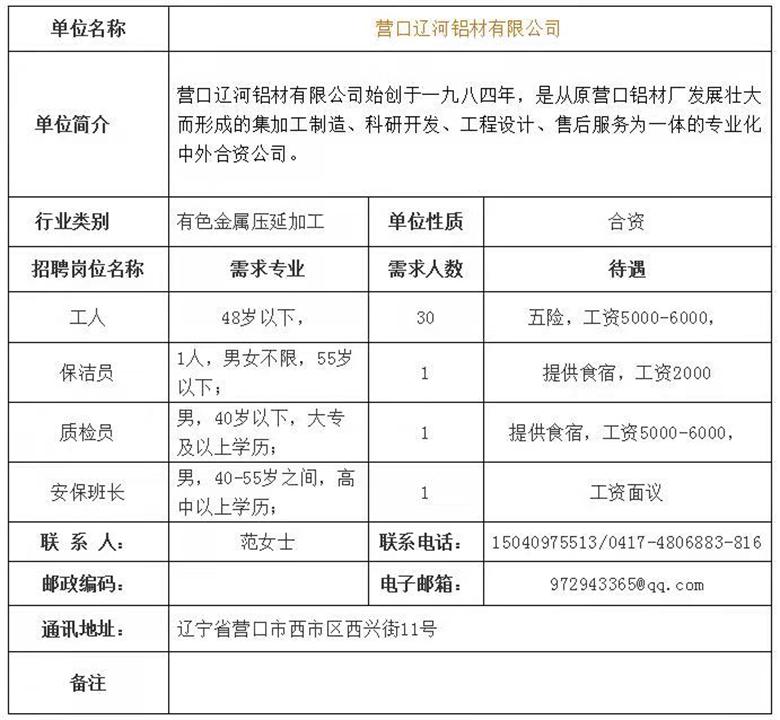 营口最新招聘信息双休，职场新机遇指南