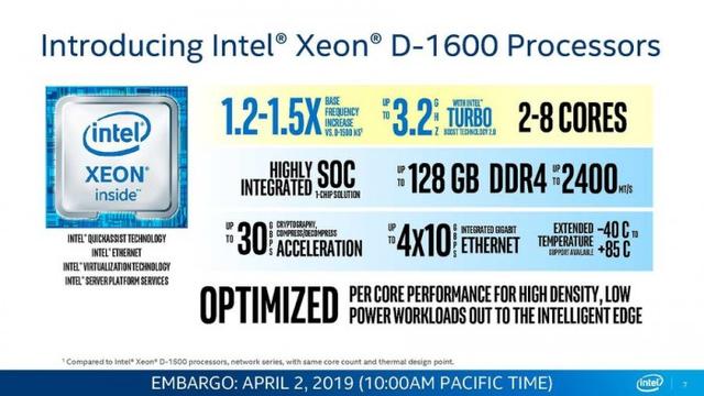 最新Xeon处理器技术引领计算新时代