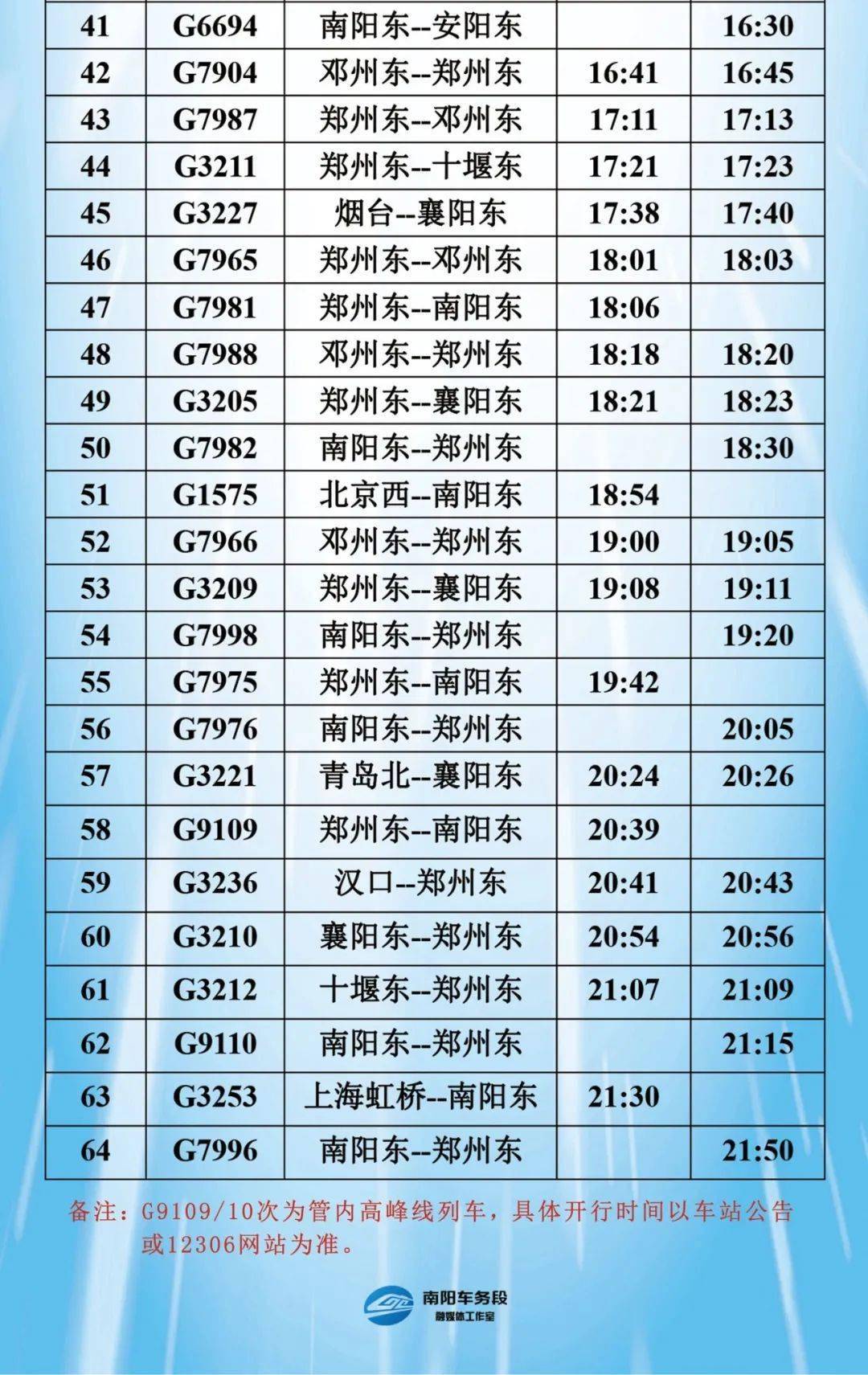 上海至邓州高铁最新动态全面解读