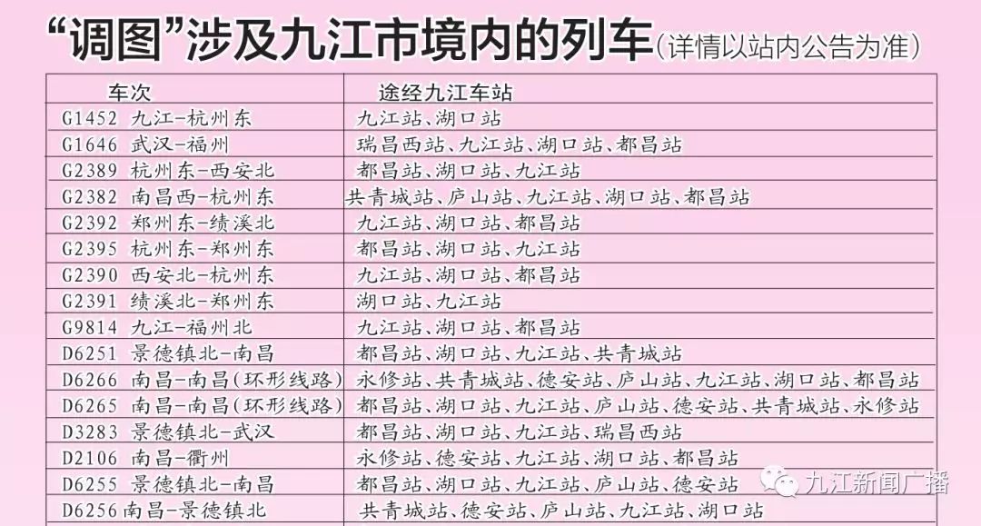 湖口高铁站规划揭秘，现代化交通枢纽助力区域经济发展新篇章