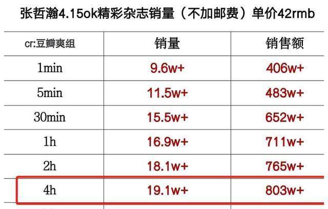 2024年12月4日 第75页