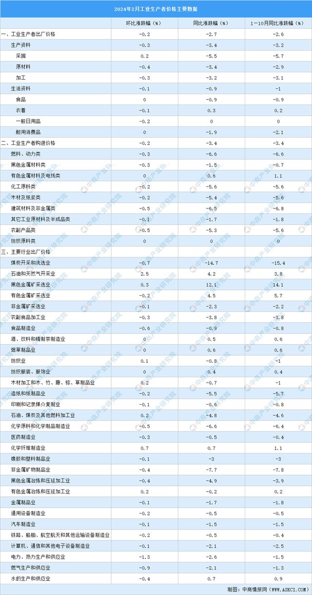 2024新奥资料免费精准109,权威数据解释定义_超值版88.676