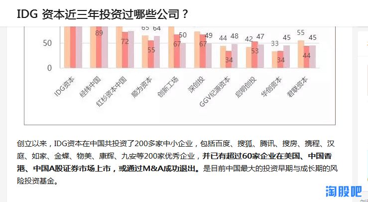 2024今晚澳门开特马开什么,数据整合设计解析_投资版63.477