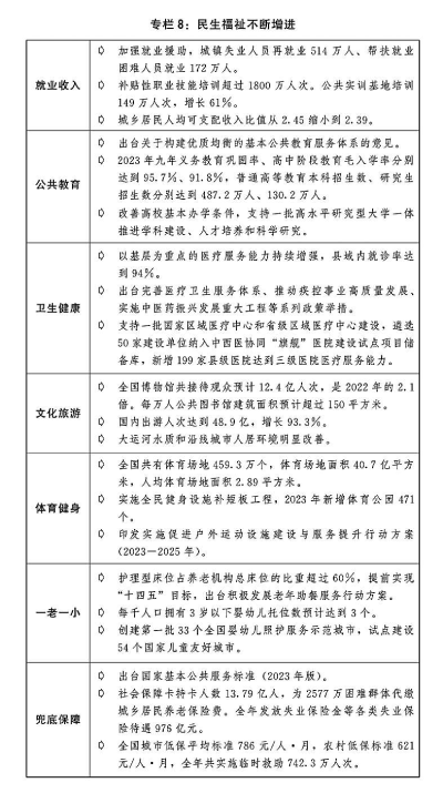 2024澳门六开彩免费精准大全,持续计划实施_社交版95.462