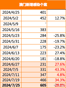 新澳2024最新资料,数据导向设计解析_复古款38.484