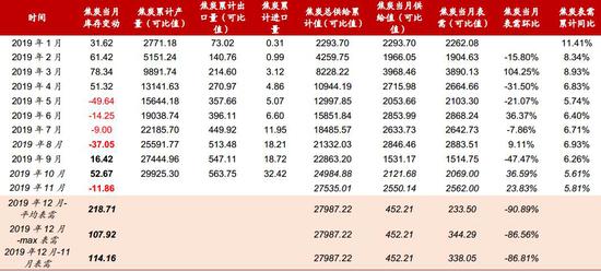 2024天天彩正版资料大全十,预测说明解析_优选版40.712