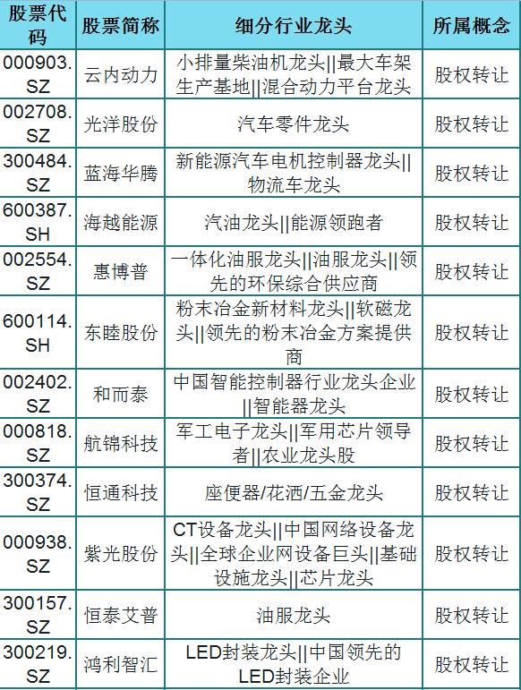 澳门一码一肖一待一中广东,专业研究解释定义_超值版46.517