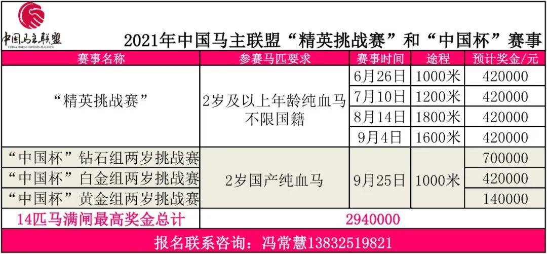 2024澳门特马今晚开奖结果出来了,实地数据验证策略_精英款30.527