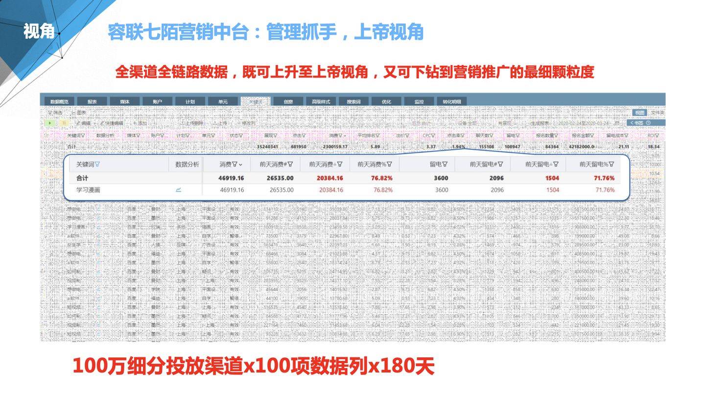 2023管家婆资料正版大全澳门,精确数据解析说明_HarmonyOS37.966