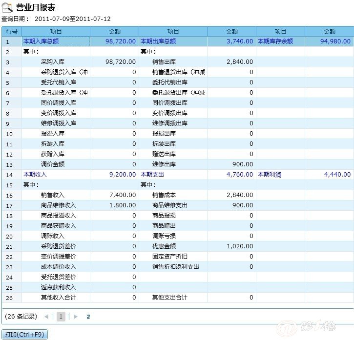 2024管家婆一肖一特,精细评估说明_Console22.532