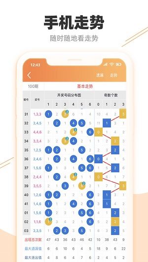 7777788888新版跑狗图解析,实效性解析解读策略_Phablet95.906