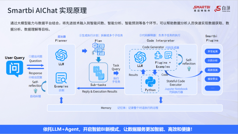 2024新澳门码正版资料图库,整体规划执行讲解_SHD77.559