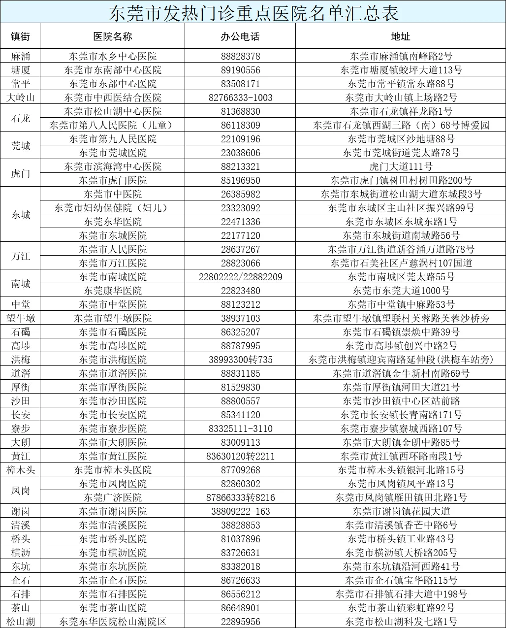 々是我不好 第3页