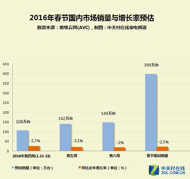 新澳天天开奖免费资料大全最新,数据分析决策_4K版20.983