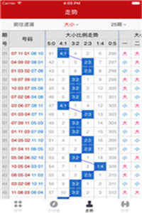 新澳门彩开奖结果2024开奖记录,精细计划化执行_探索版28.804