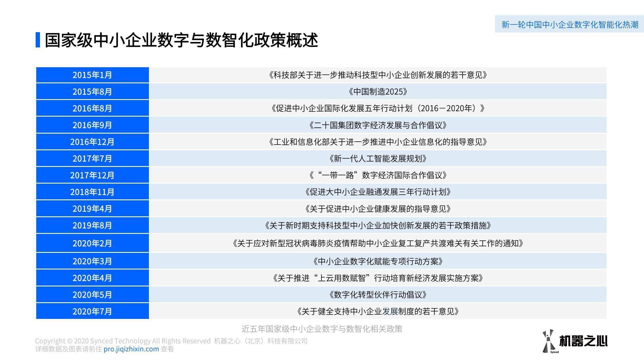 澳门一码一码100准,精细计划化执行_WP版56.345