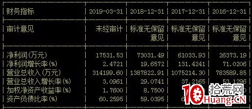 7777788888精准新传真,高速响应计划实施_KP28.534