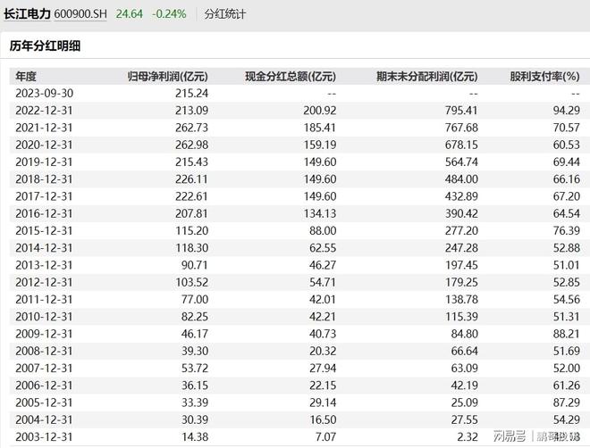 494949开奖历史记录最新开奖记录,迅速设计解答方案_7DM94.652