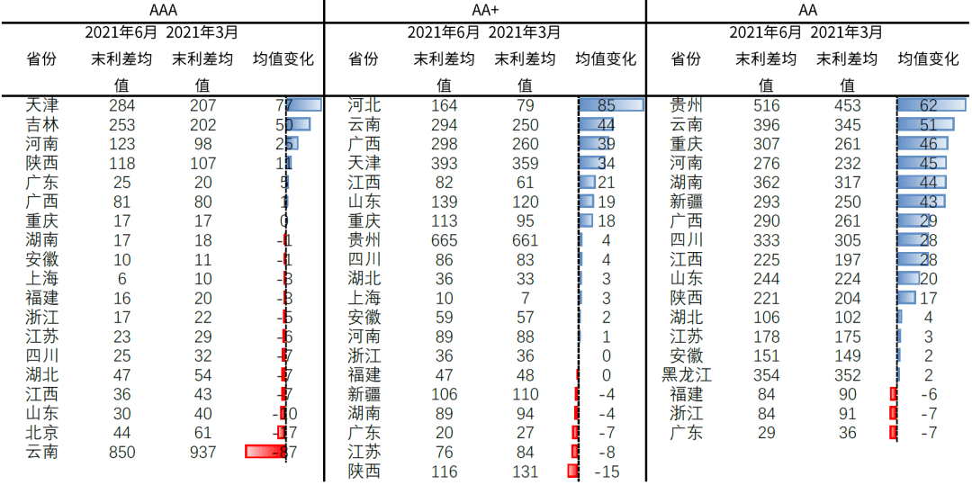 62827cσm澳彩资料查询优势头数,实地评估说明_静态版50.580