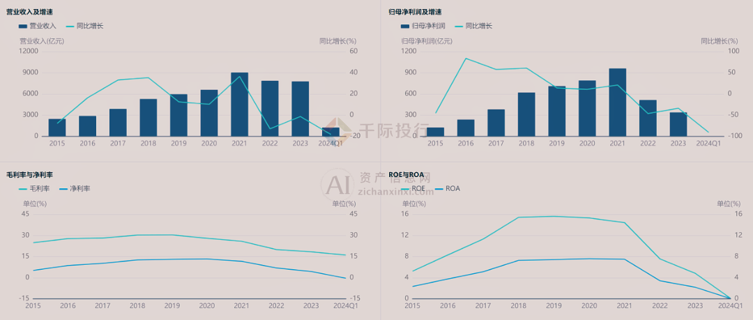 2024年正版资料免费大全最新版本亮点优势和亮点,实地分析数据设计_影像版65.139