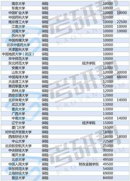 7777788888新澳门正版,统计评估解析说明_Essential42.477