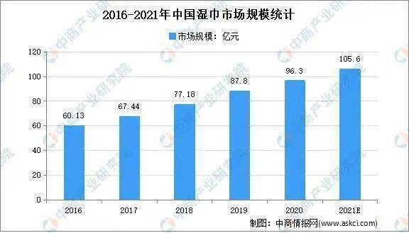 新奥最快最准的资料,全面实施分析数据_3K36.535