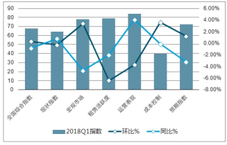 澳门一码一肖一特一中直播,深度调查解析说明_特别版27.244