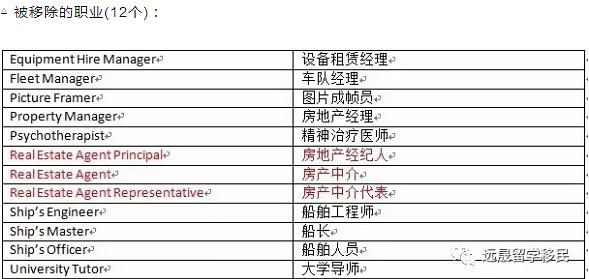 新澳天天开奖资料大全最新100期,专业执行解答_2D39.567