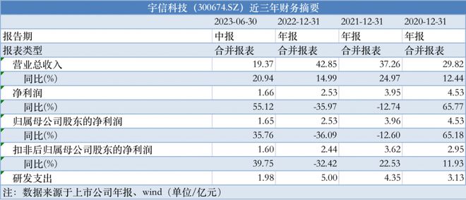 2024澳彩开奖记录查询表,快速解答计划解析_OP77.457