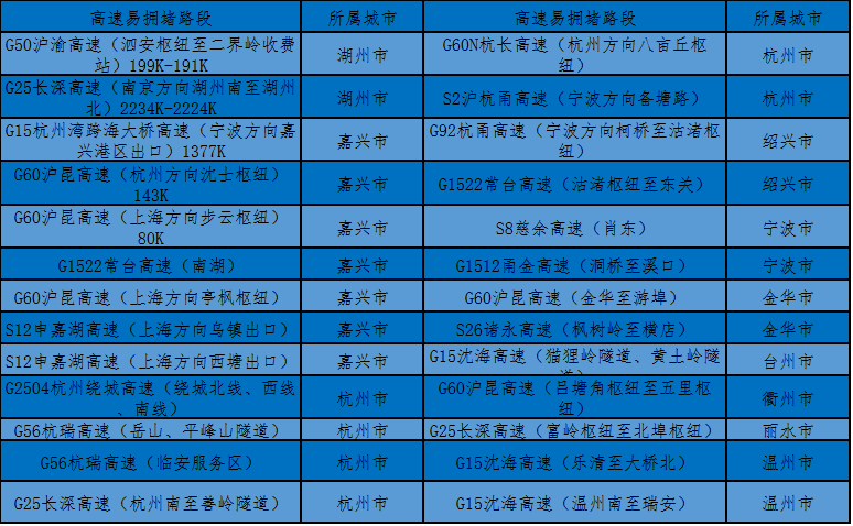 冰浅丹青 第4页