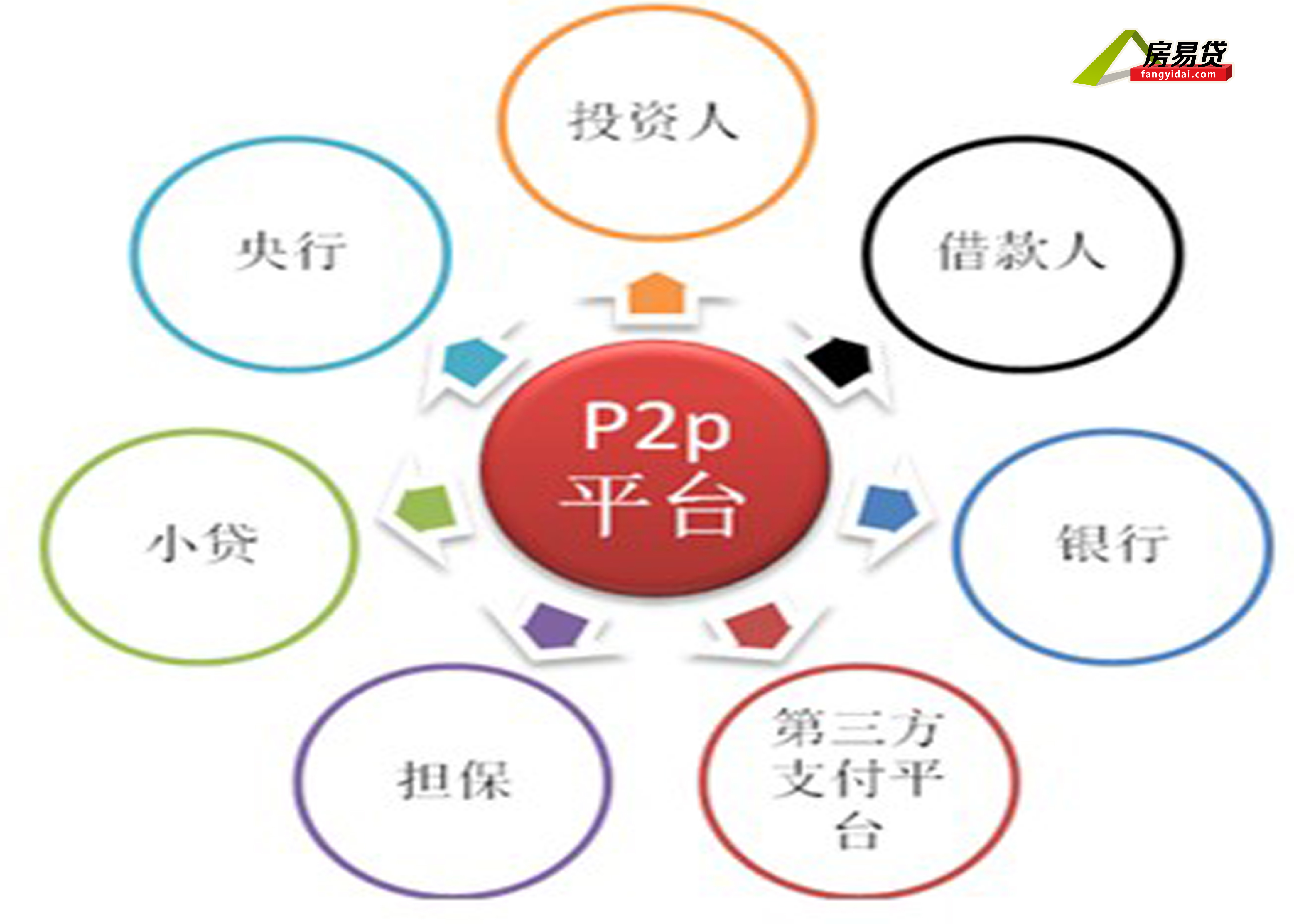 过往丶一文不值 第3页