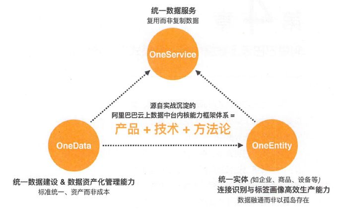 扰人安 第3页