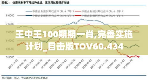 度的温柔 第4页