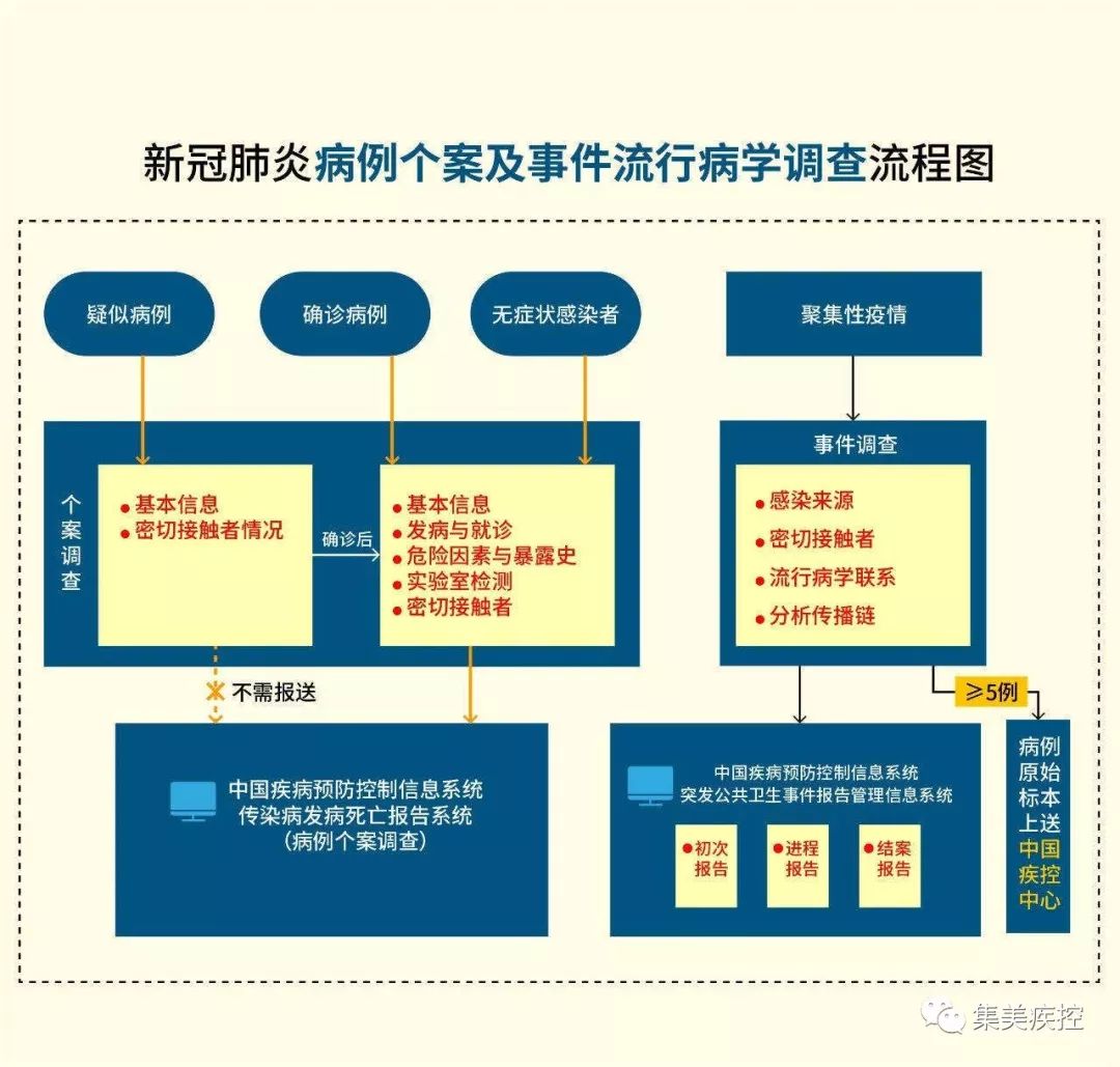 澳门最精准资料免费公开,快速响应策略方案_微型版19.323