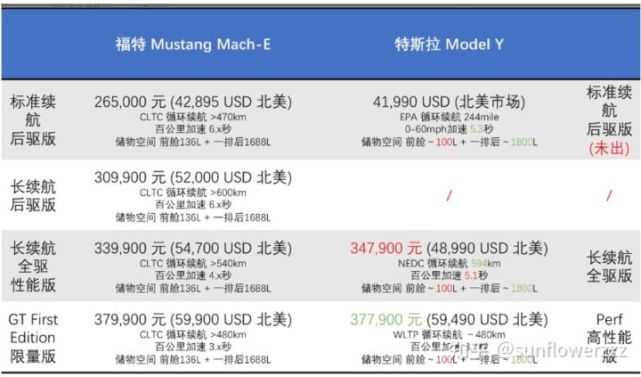 7777788888新版跑狗图论坛,实地解析说明_专业版43.207