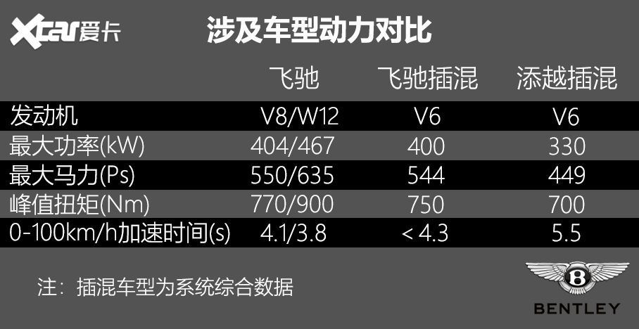 说好的永远只是一个背影り 第3页