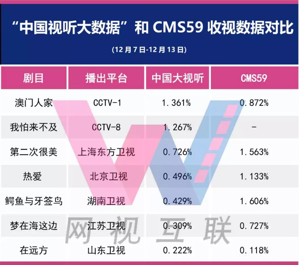 2024年今晚澳门特马,数据整合方案实施_标准版88.773