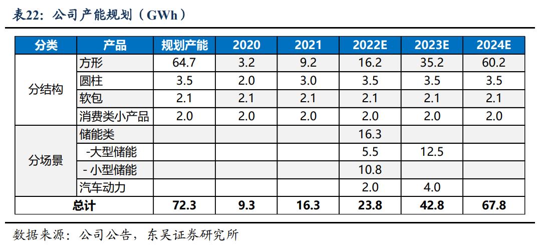 鹏辉能源股票最新消息全面解读