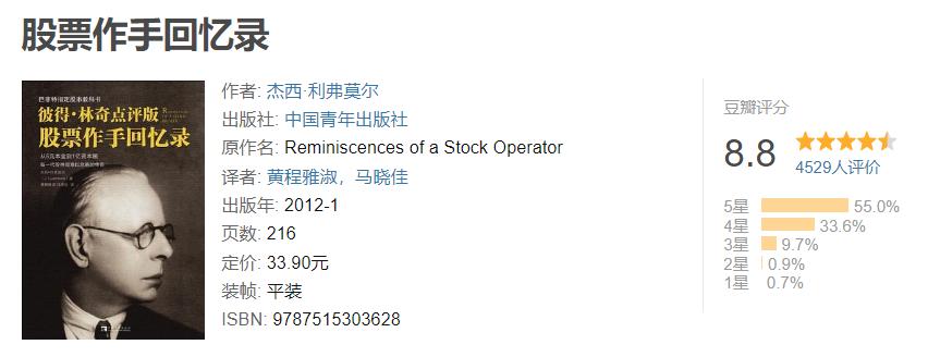 从零开始学炒期货，入门指南、操作技巧及下载攻略