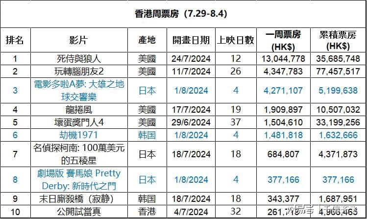 三期必出一期香港免费,互动策略解析_GT82.246