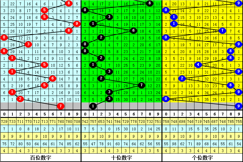 2024年12月5日 第48页