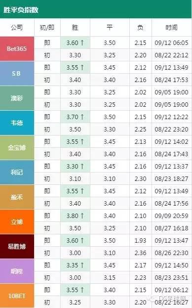 澳门今晚一肖必中特,精细解析说明_FT62.959