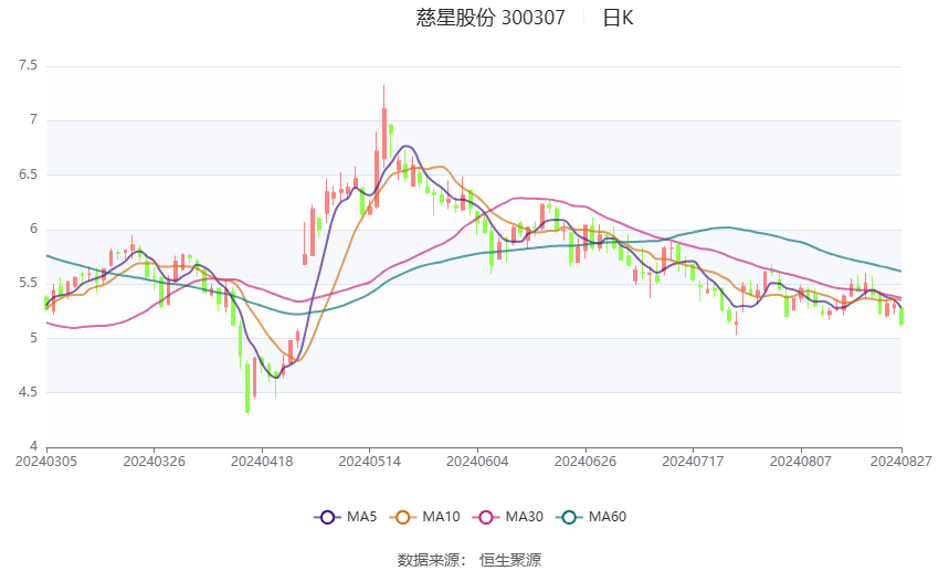 2024天天好彩,精细设计策略_L版38.197