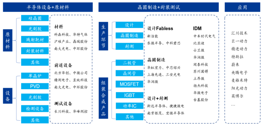 2024新奥精准资料免费提供,快速计划解答设计_6DM25.657